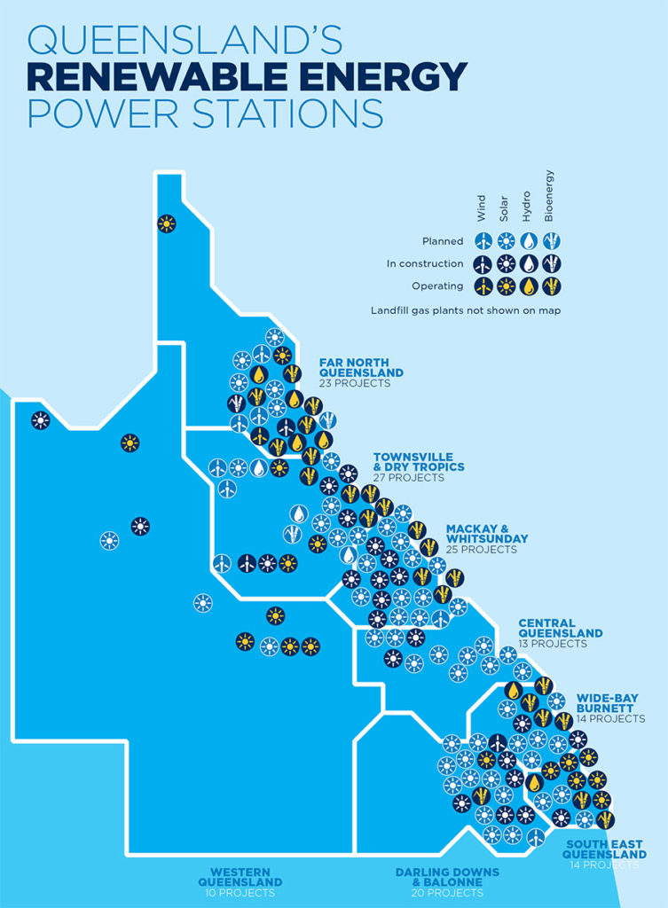 Queensland could be 90 per cent renewable by 2030 - Energy Source ...