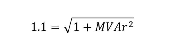Mathematical formula to work out reactive power