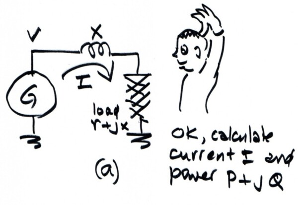 Rudimentary sketch depicting 'infinite bus' engineering concept