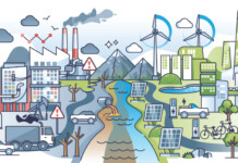 Climate wars and grid strength Illustration of divided city with one half running on fossil fuels and the other half running on renewable energy
